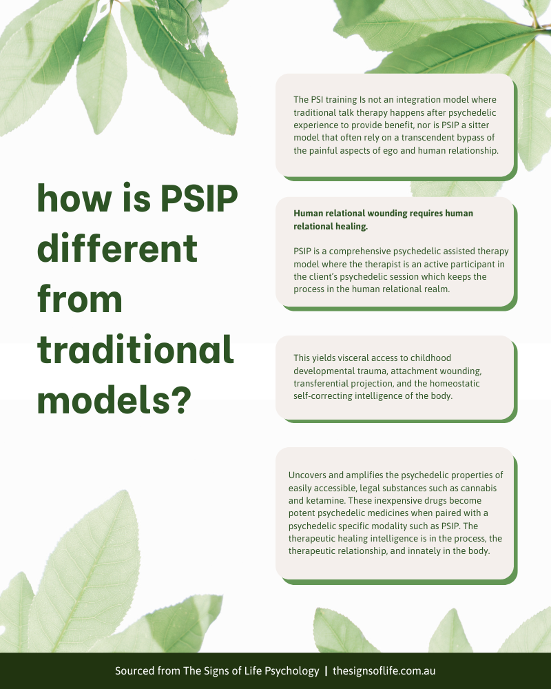 Elument - How is PSIP Different